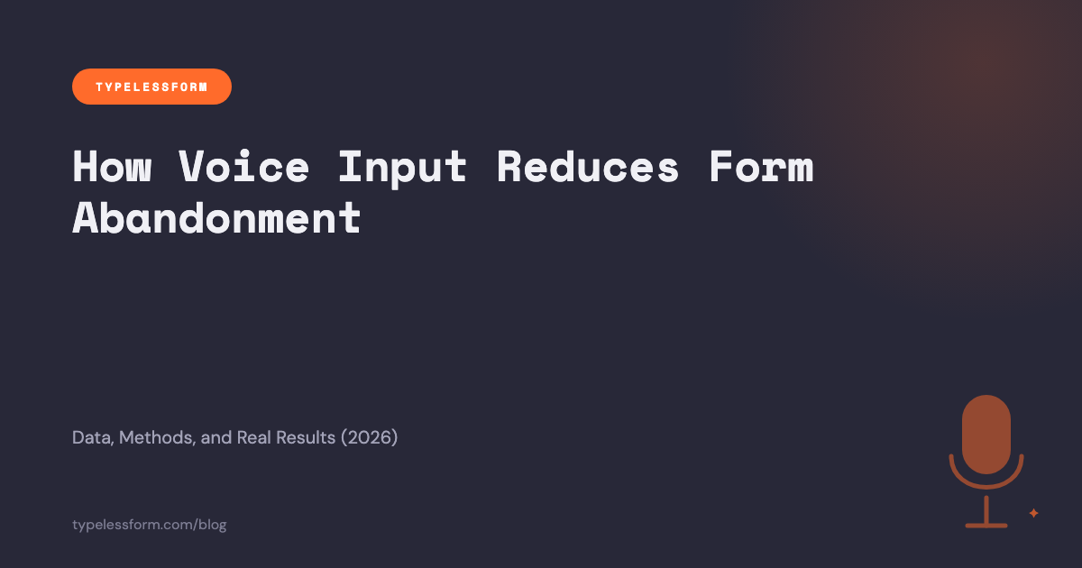How Voice Input Reduces Form Abandonment — Data, Methods, and Real Results (2026)