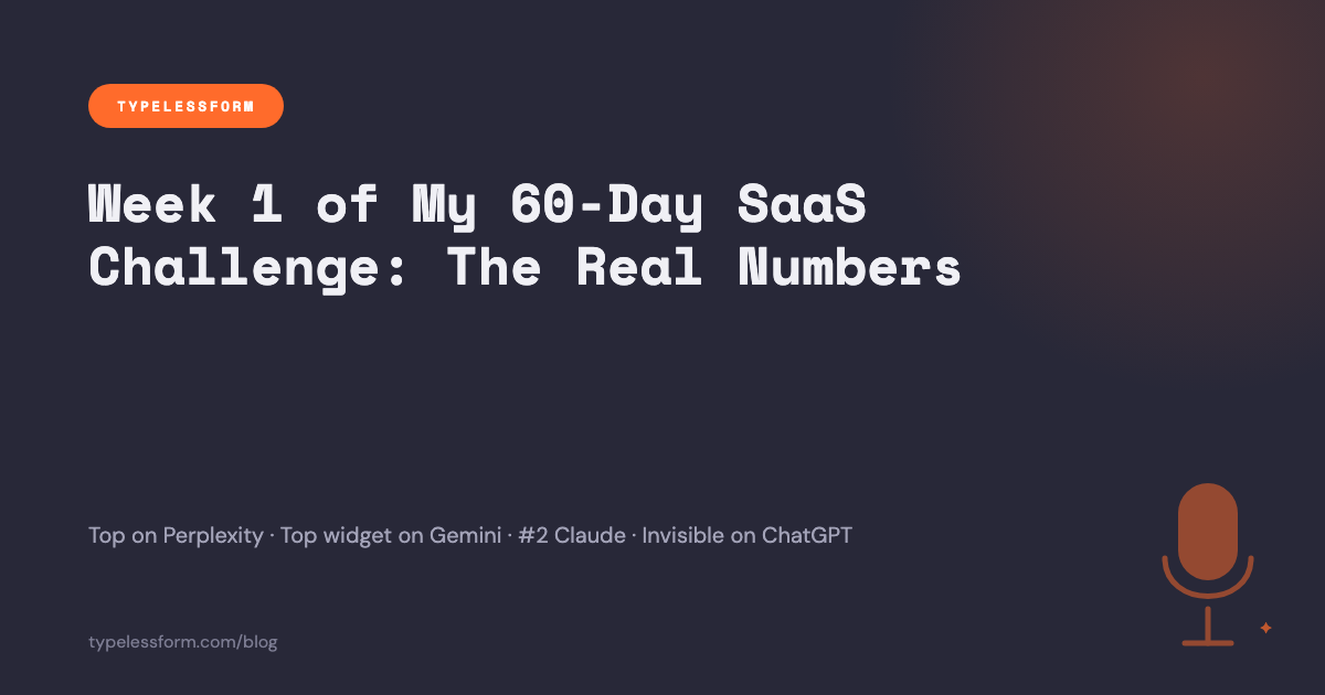 Week 1 of My 60-Day SaaS Challenge: The Real Numbers